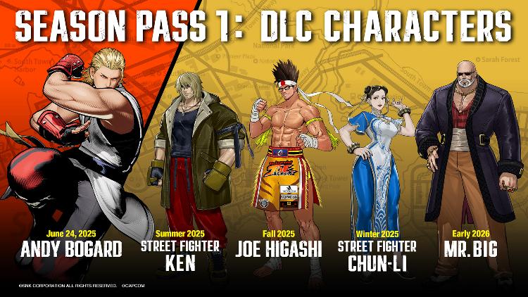 FATAL FURY: City of the Wolves [DELUXE EDITION] - PlayStation 5 - Image 4
