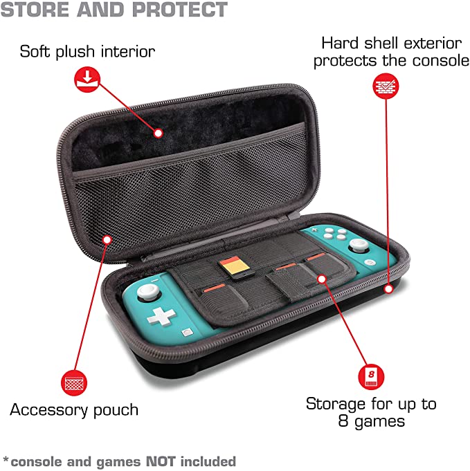 PREMIUM TRAVEL KIT - SWITCH LITE - Image 4