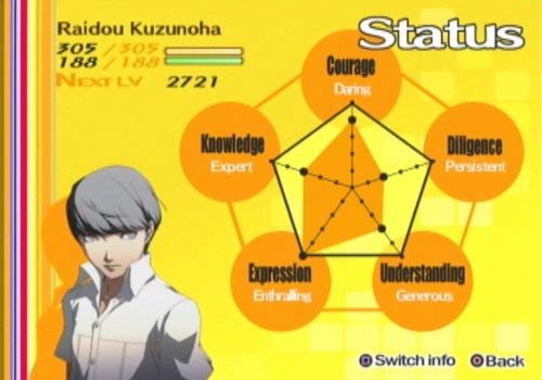 Shin Megami Tensei: Persona 4 - PS2 - Image 4