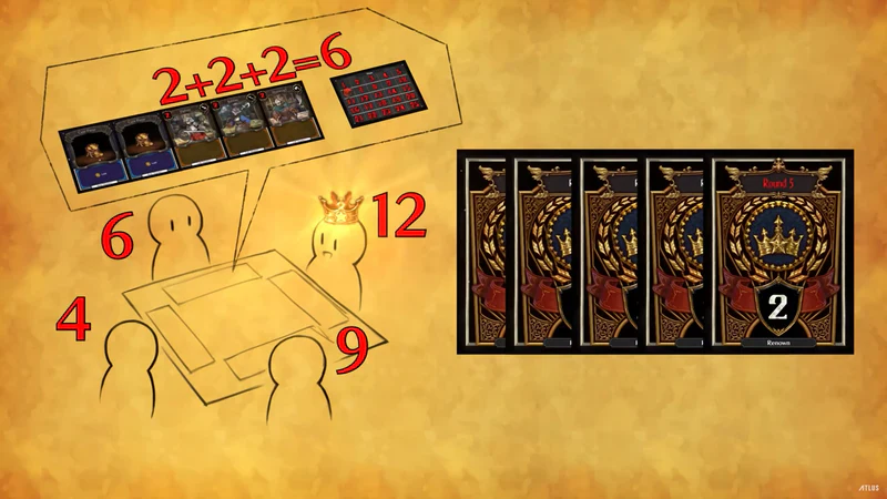 Unicorn Overlord Collector's Monarch Edition - Card Game - Image 2