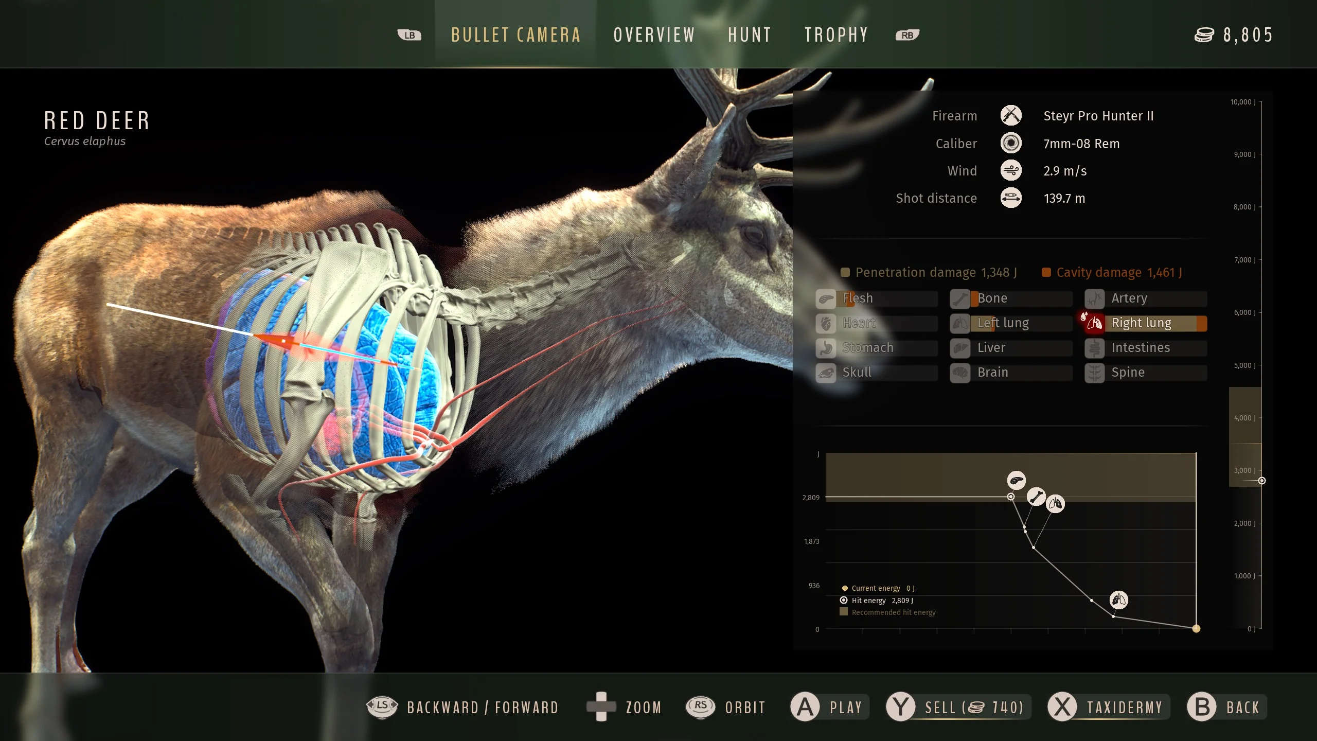 Way of the Hunter Hunting Season - PlayStation 5 - Image 5