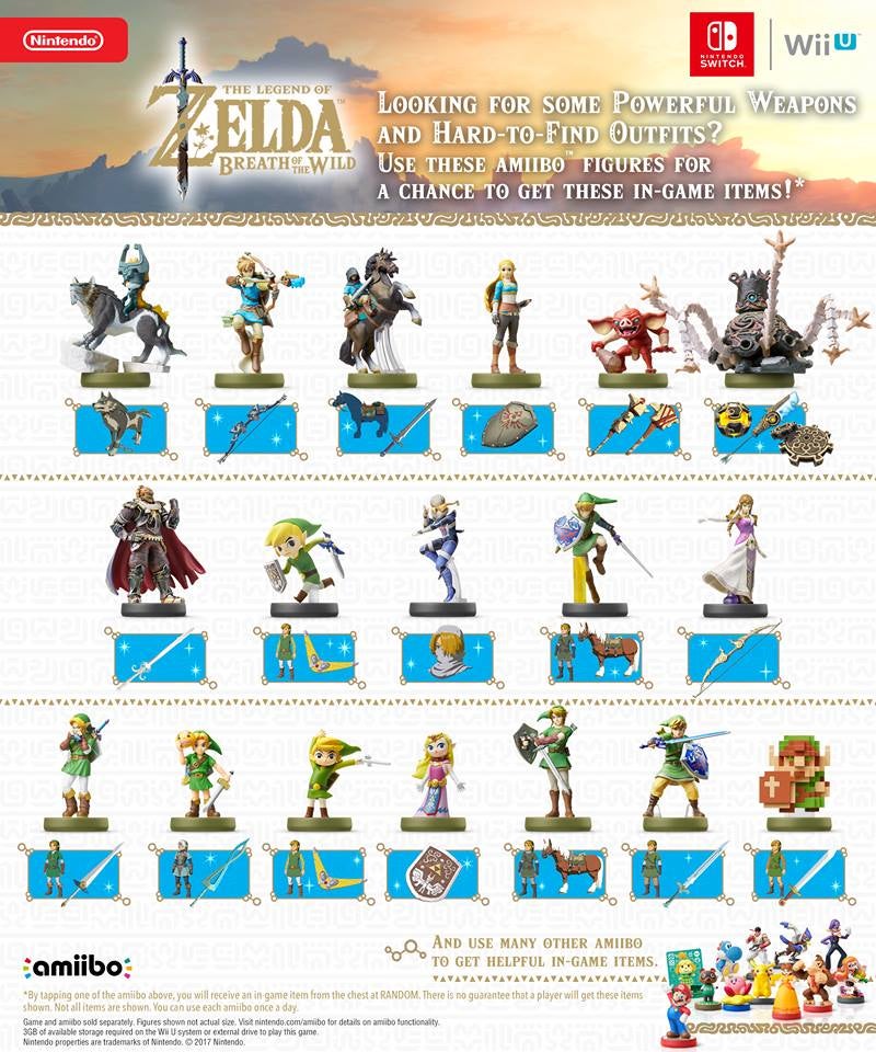 Zelda - Breath of the Wild - Nintendo Amiibo - Image 3